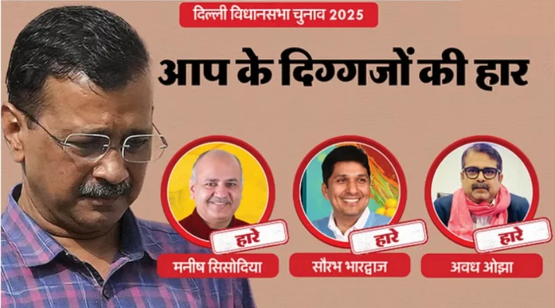 केजरीवाल सहित मनीष की हारे, आतिशी जीती