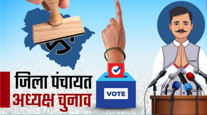 चार जिला अध्यक्ष व 11 ब्लाक प्रमुख निर्विरोध विजयी