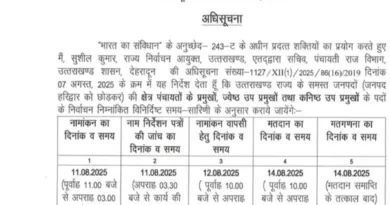 जिला पंचायत अध्यक्ष और ब्लॉक प्रमुख पदों के चुनाव की अधिसूचना जारी