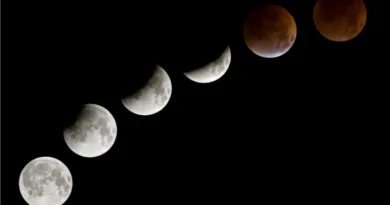 कल रात भारत में प्रकृति की एक अद्भूत घटना