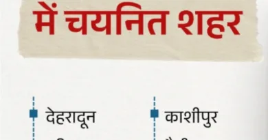 सरकार की महायोजनाओं के अमृत-1 में काशीपुर सहित 7 शहर शामिल