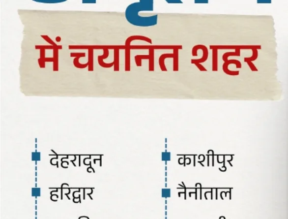 सरकार की महायोजनाओं के अमृत-1 में काशीपुर सहित 7 शहर शामिल